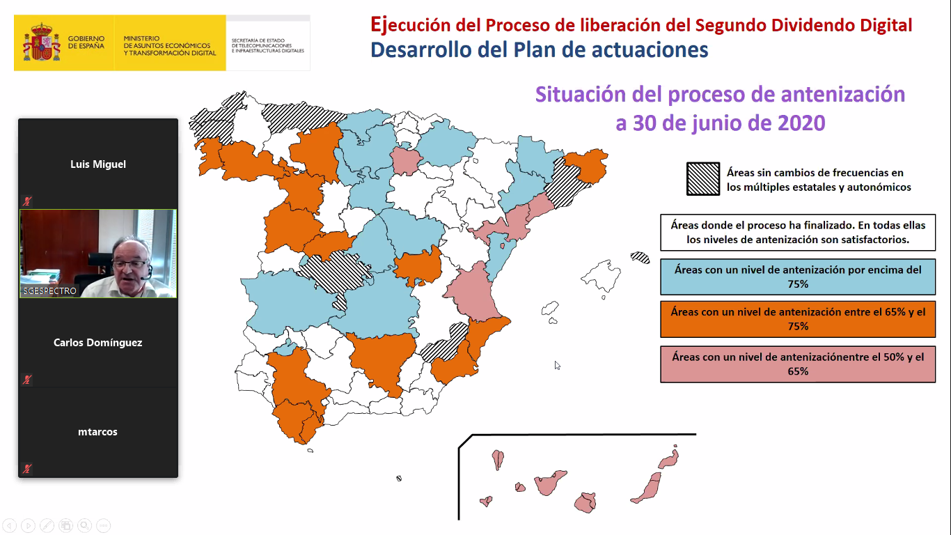3ª reunión del Grupo de Coordinación y Seguimiento de Actuaciones para la liberación del Segundo Dividendo Digital