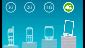 4g